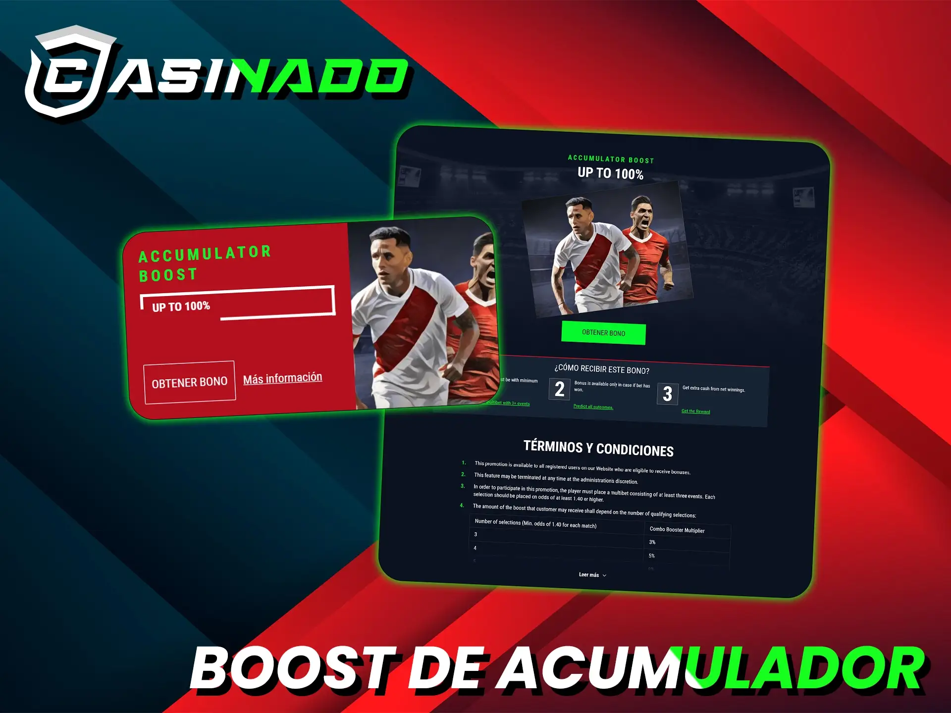 Gane ganancias adicionales con el impulso del sitio web oficial de Casinado.