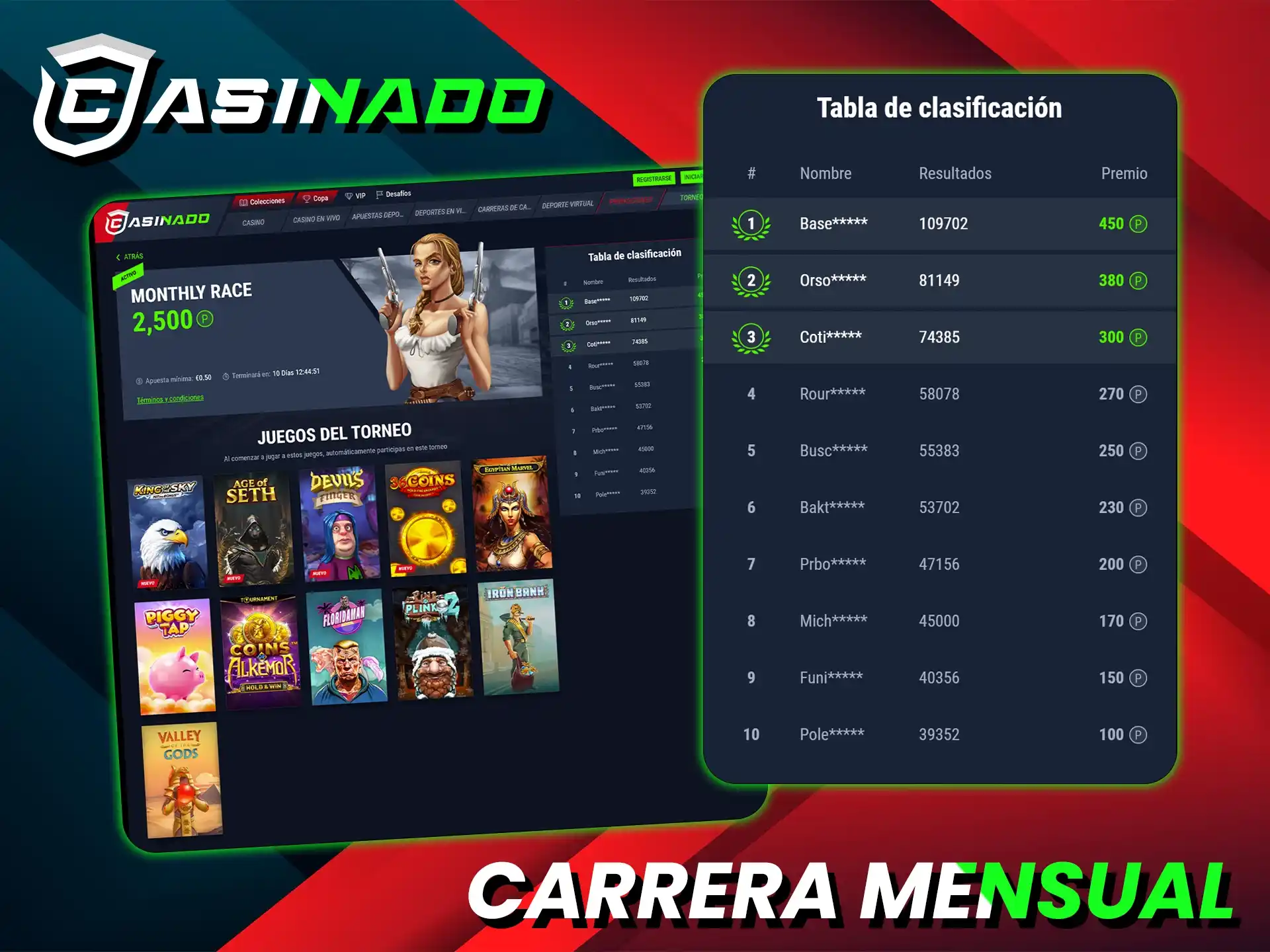 El sitio web de Casinado ofrece recompensas por la carrera mensual de juegos.