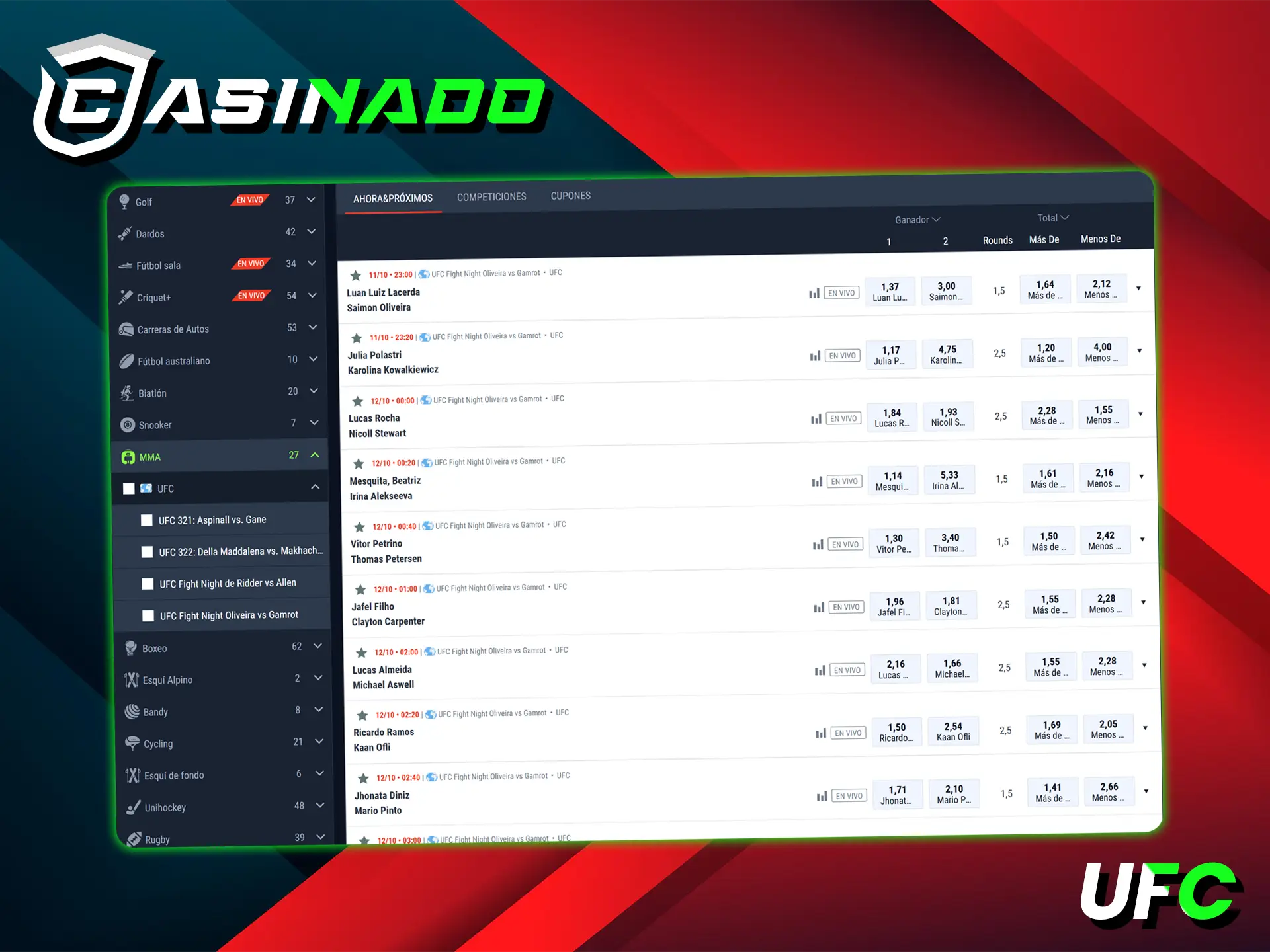 Apuesta por el ganador, la duración del combate y el tipo de finalización en UFC con Casinado.