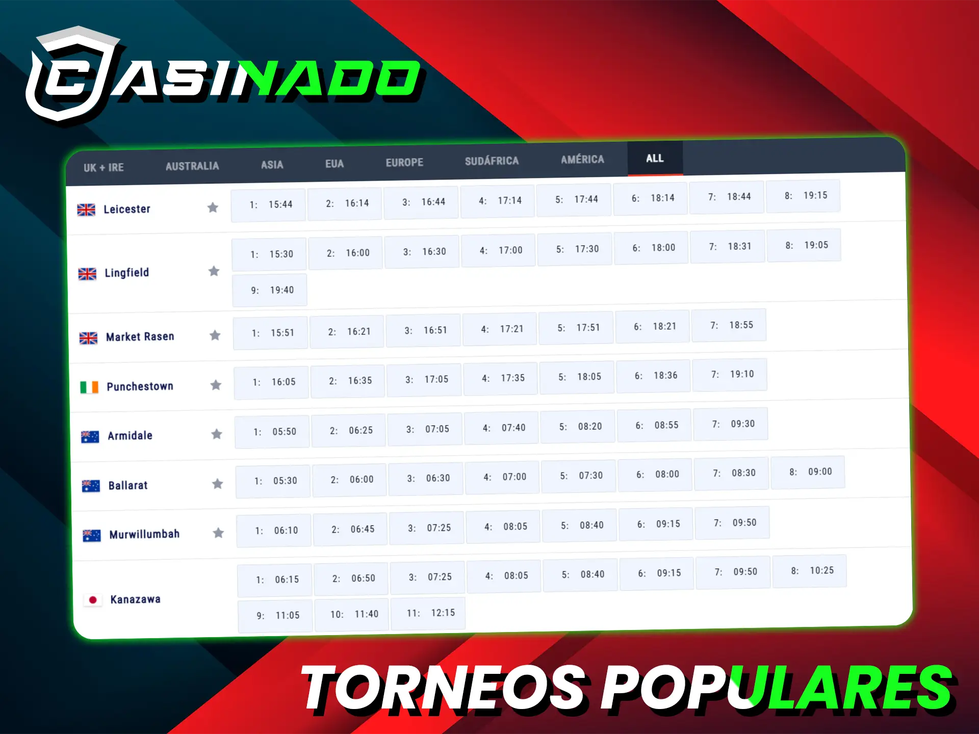 Apueste en torneos internacionales de carreras de caballos en Casinado.